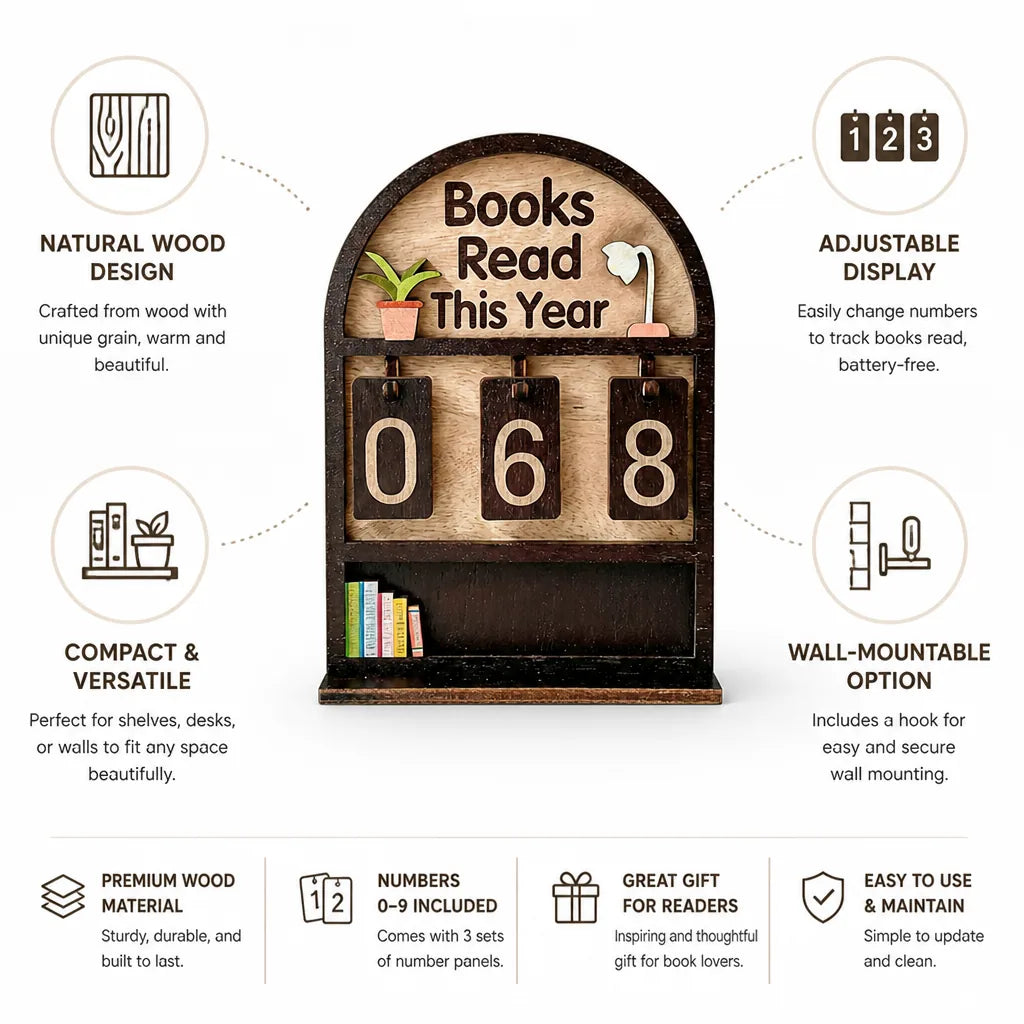 Natural Wood Adjustable Number Reading Counter (Wall-Mountable) – side view